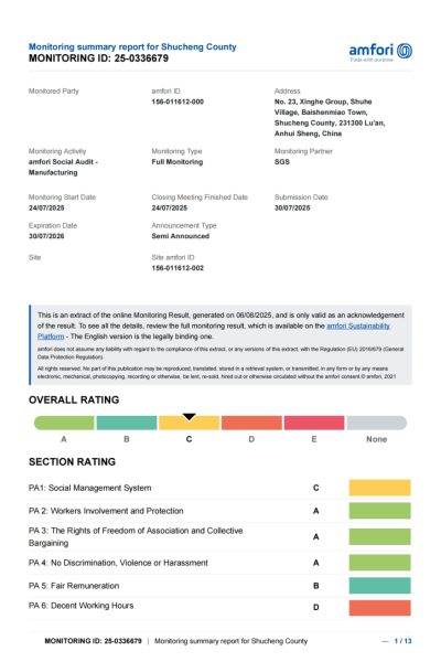 Company qualification